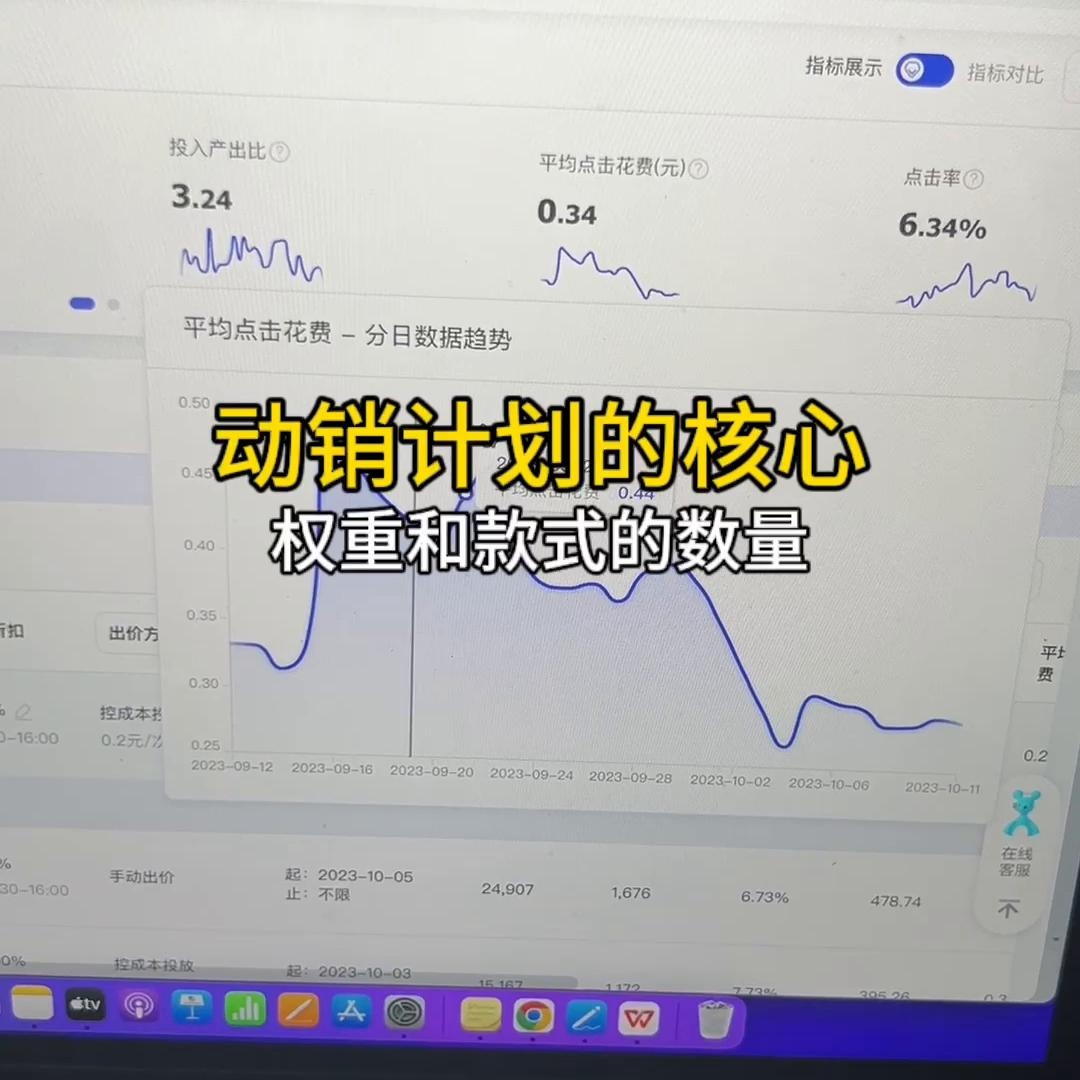 %title插图%num 动销计划的核心,权重和款式的数量。