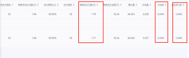 电商潜力爆款链接来了，起飞