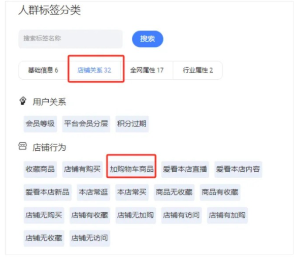 淘宝如何收割已加购不下单的人群！！