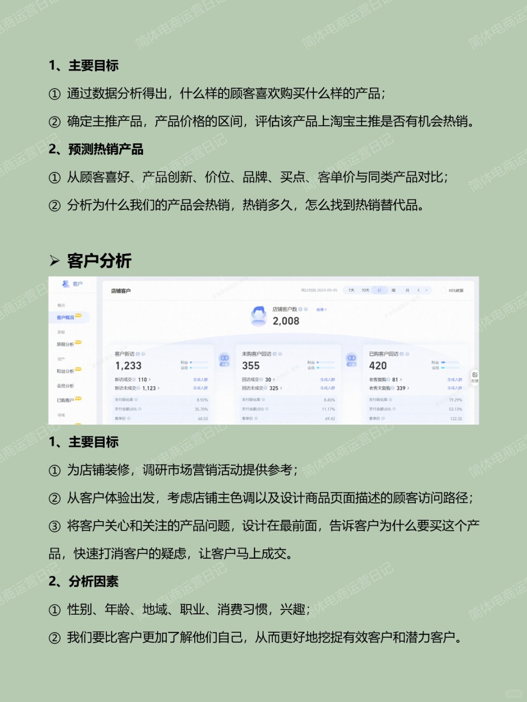 电商运营分析问题，就从这4个方向入手