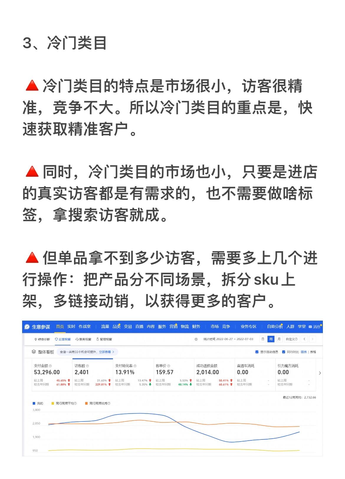 为什么你的电商做不起来