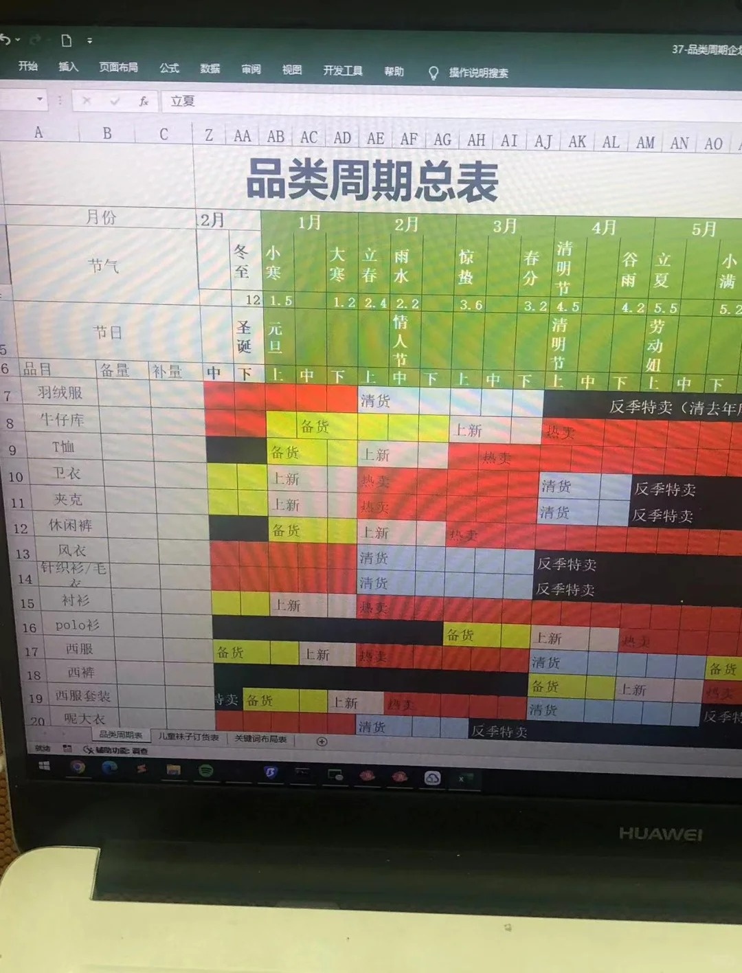 老板从杭州挖来的运营 30天清空8万库存