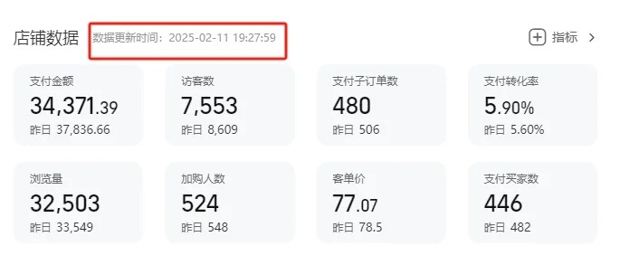 %title插图%num 淘宝S单被降权30天怎么办?