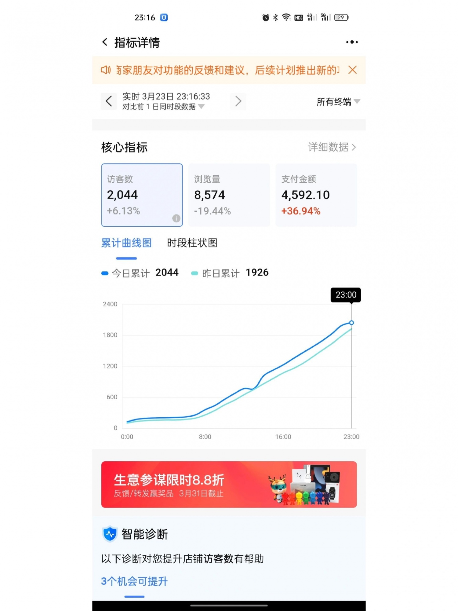淘宝降权店铺运营（无S单）操作分享七