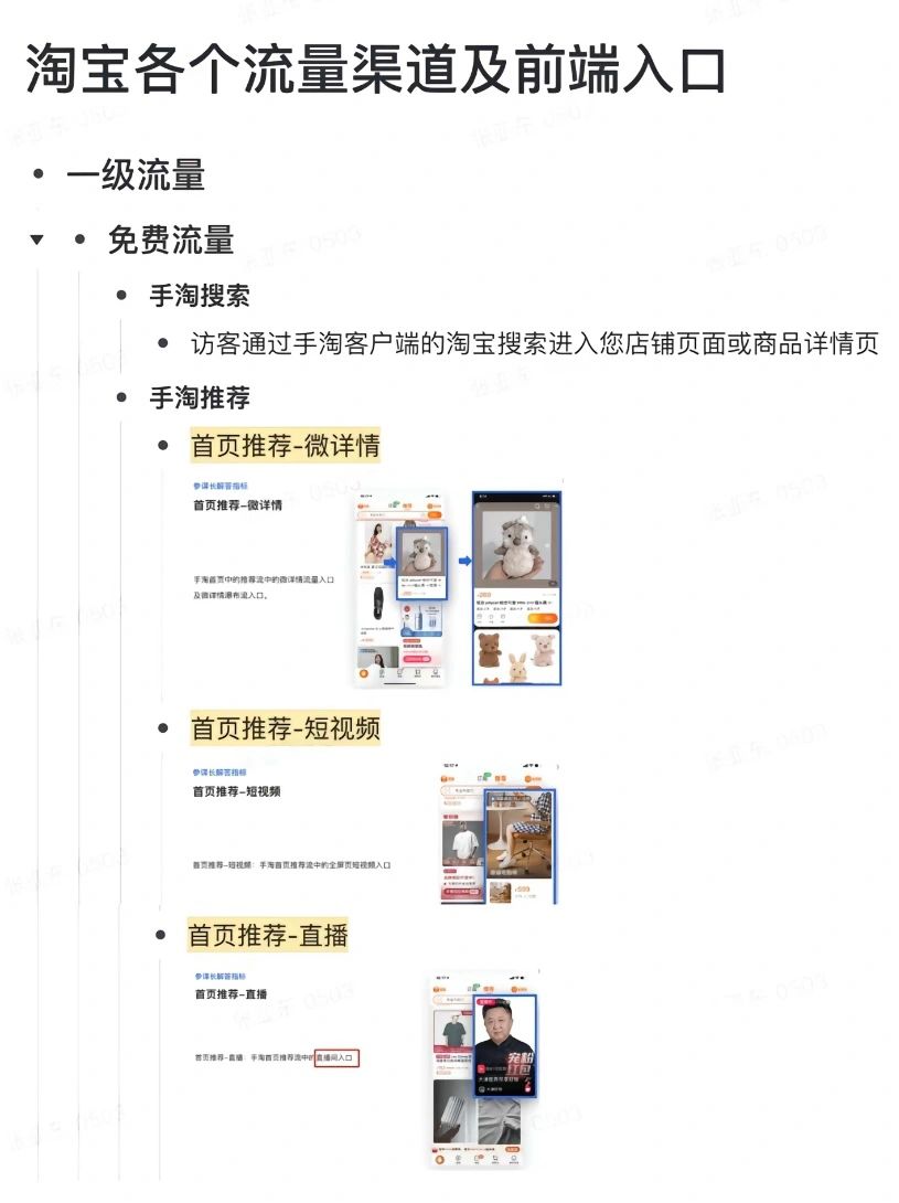 淘宝店铺免费流量来源
