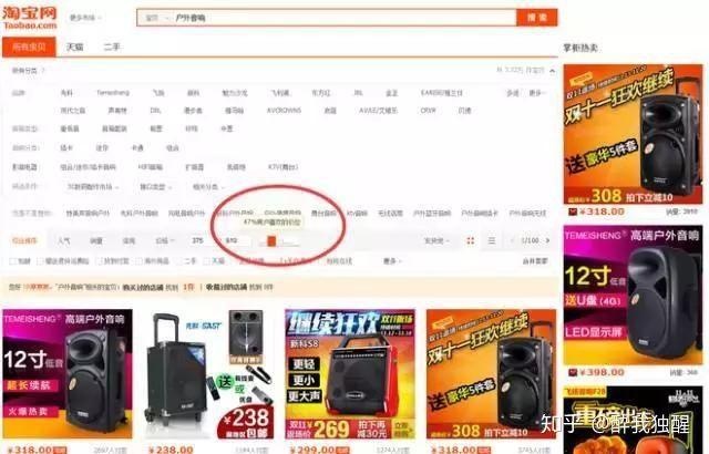 做淘宝运营到底是做什么？你真的明白了吗？