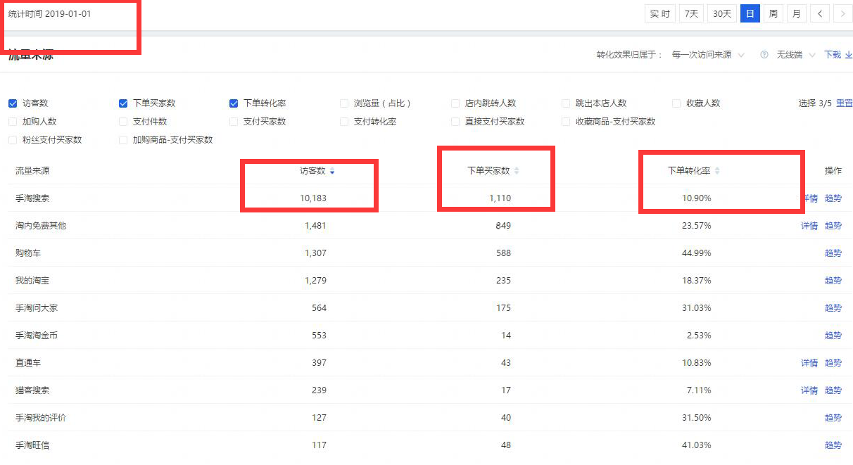 快速爆破篇——7天引爆手淘搜索
