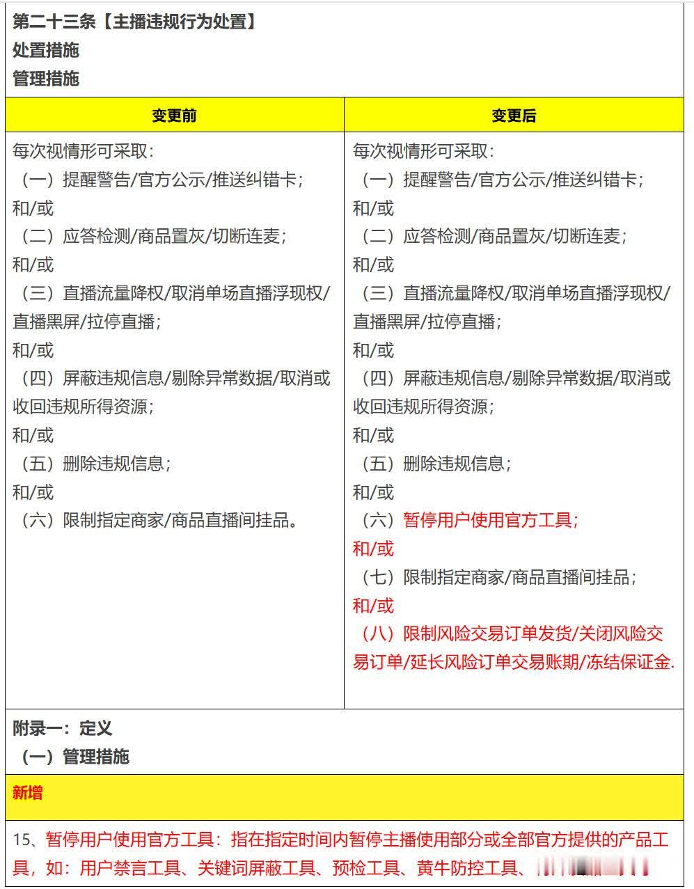 《淘宝直播管理规则》新增不当使用平台工具违规情形的公示通知