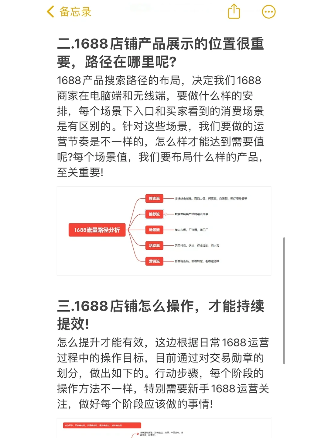 1688店铺快速出单技巧，操作非常简单❗️❗️ ...