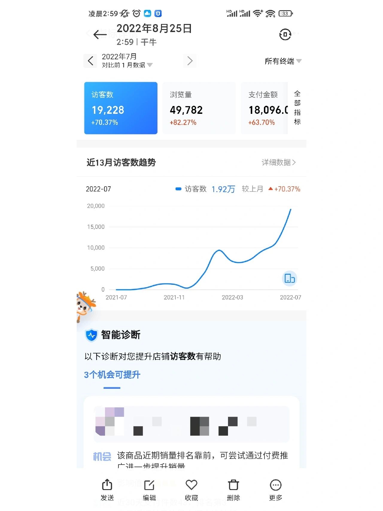 %title插图%num 摸索半年淘宝的经验