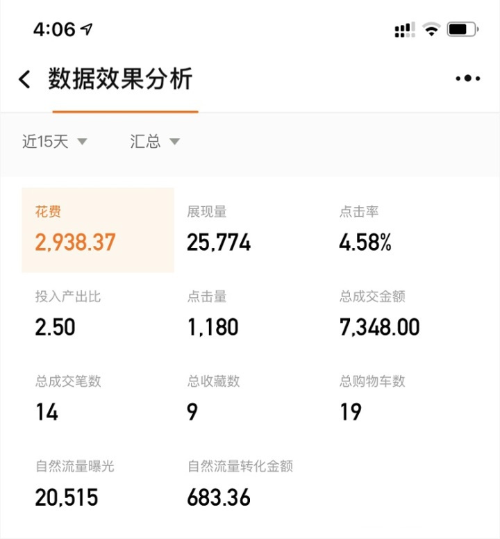 免费流量的“陷阱”，中小卖家盈利的一种思路