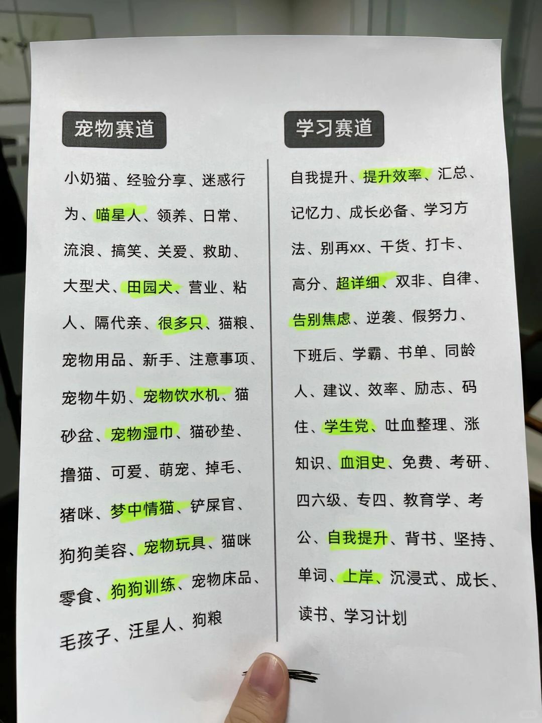 电商爆款标题600个总结分享店铺运营推广