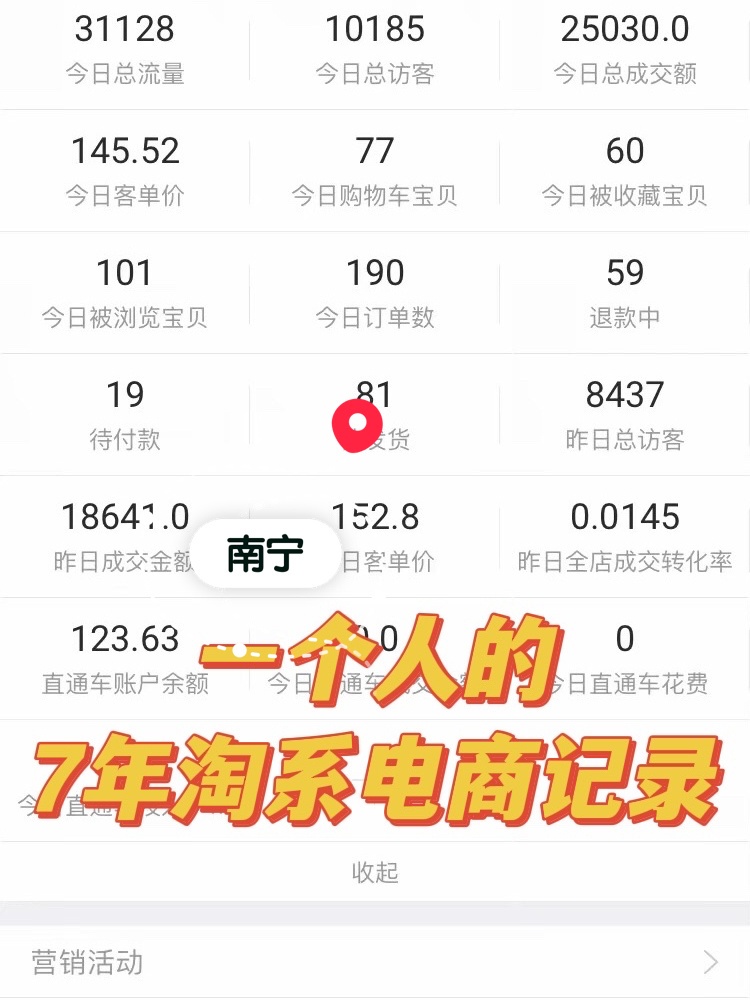一个人，靠着运气，做了7年淘宝