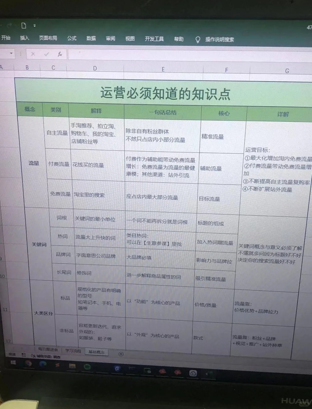 老板从杭州挖来的运营 30天清空8万库存