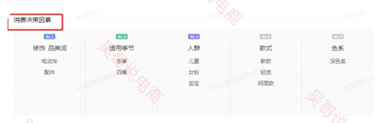 淘宝一个小设置，产品获取精准流量！!
