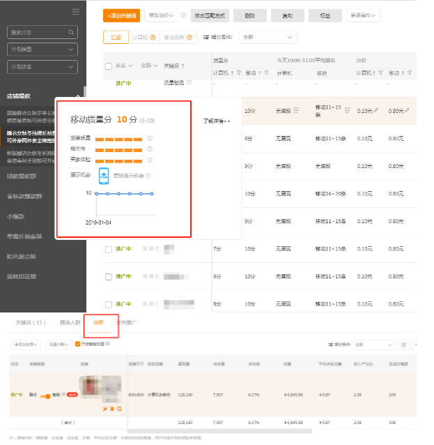数据化直通车——【认知篇】适合小卖家