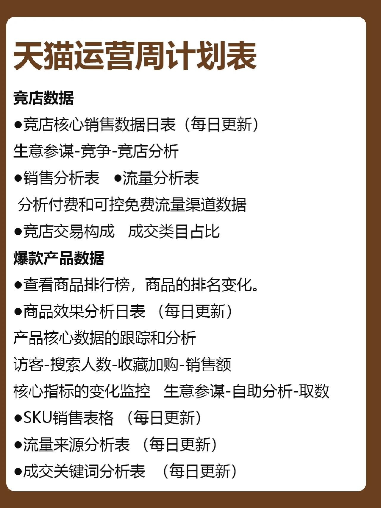 天猫运营每日工作内容？目标细化
