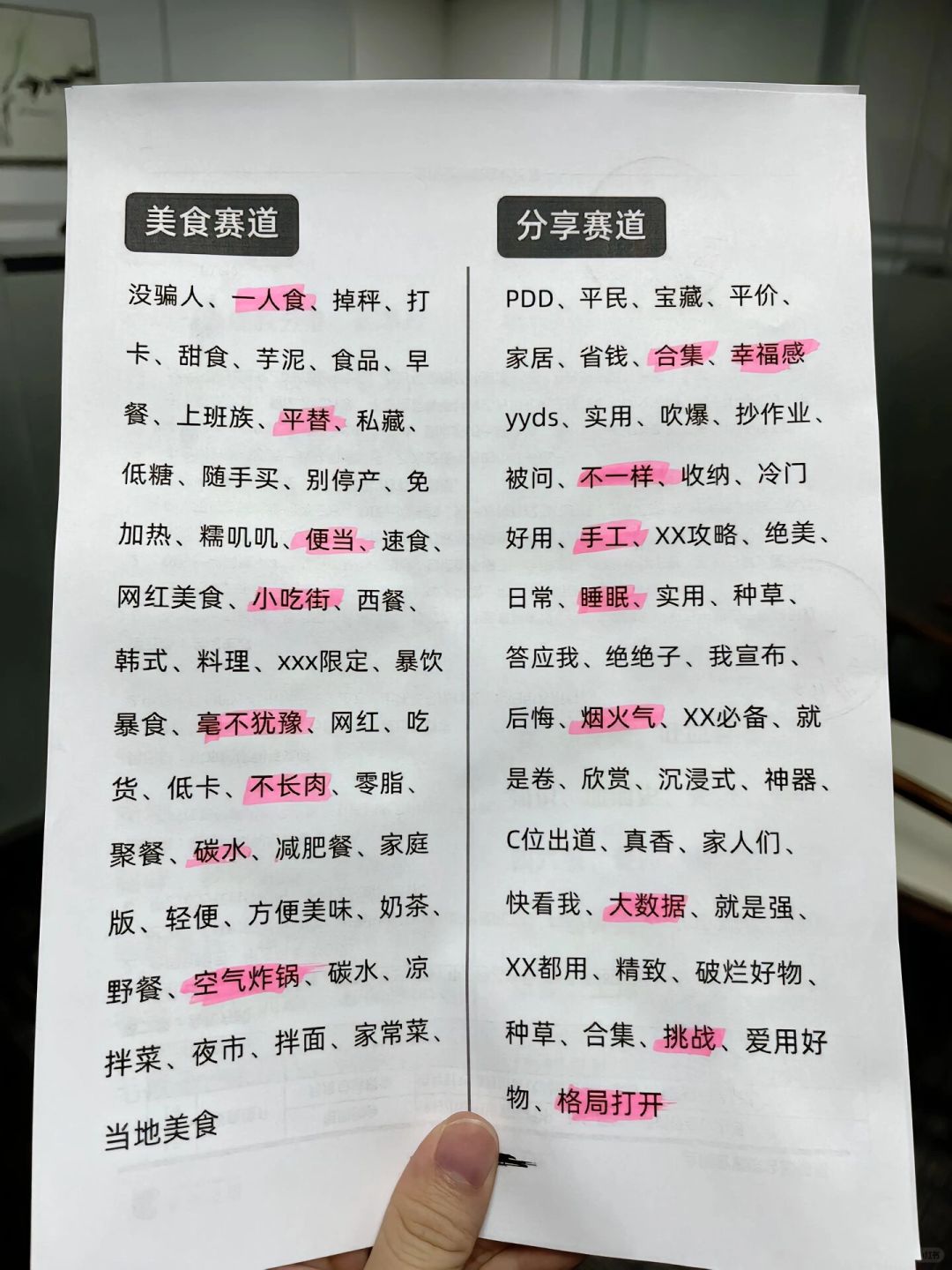 电商爆款标题600个总结分享店铺运营推广
