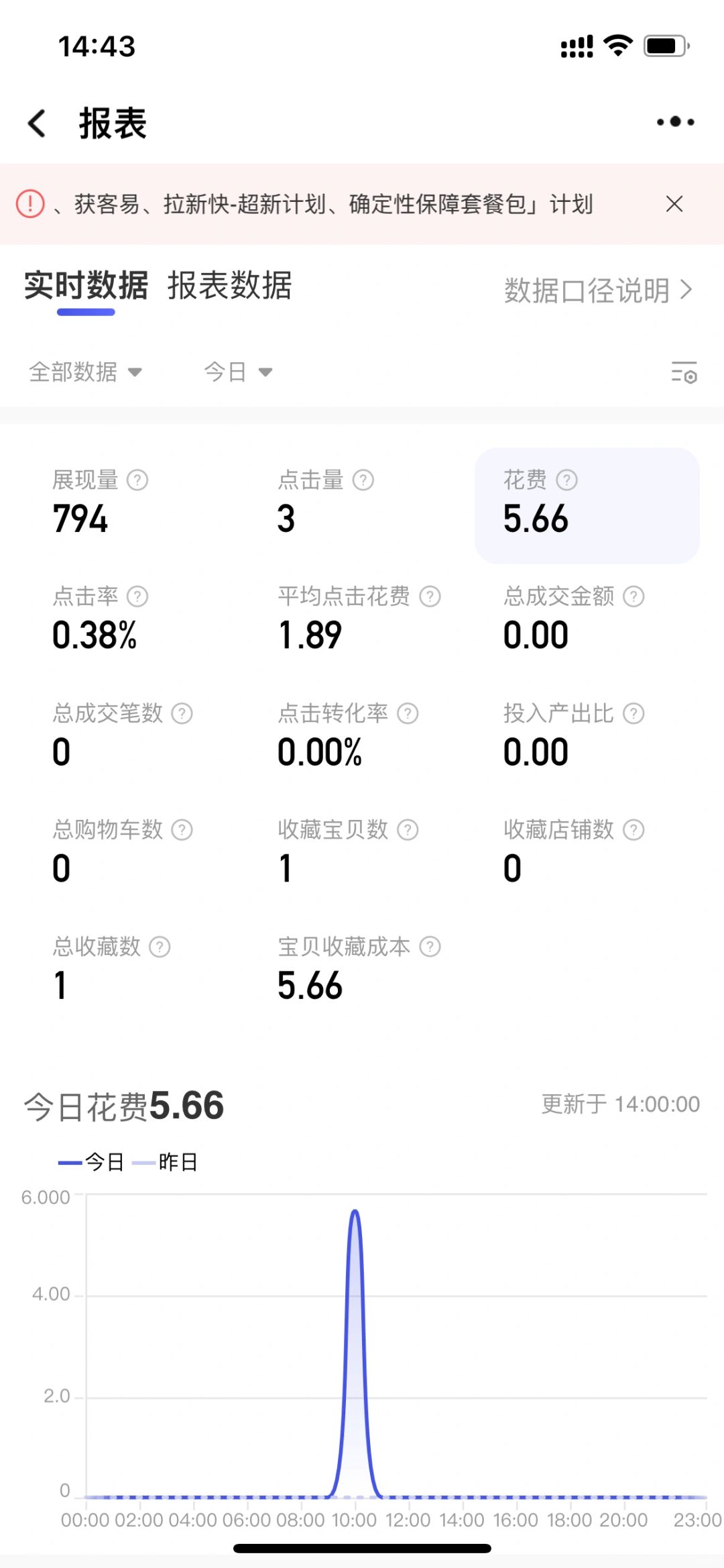 %title插图%num 淘宝流量了,但极其稳定