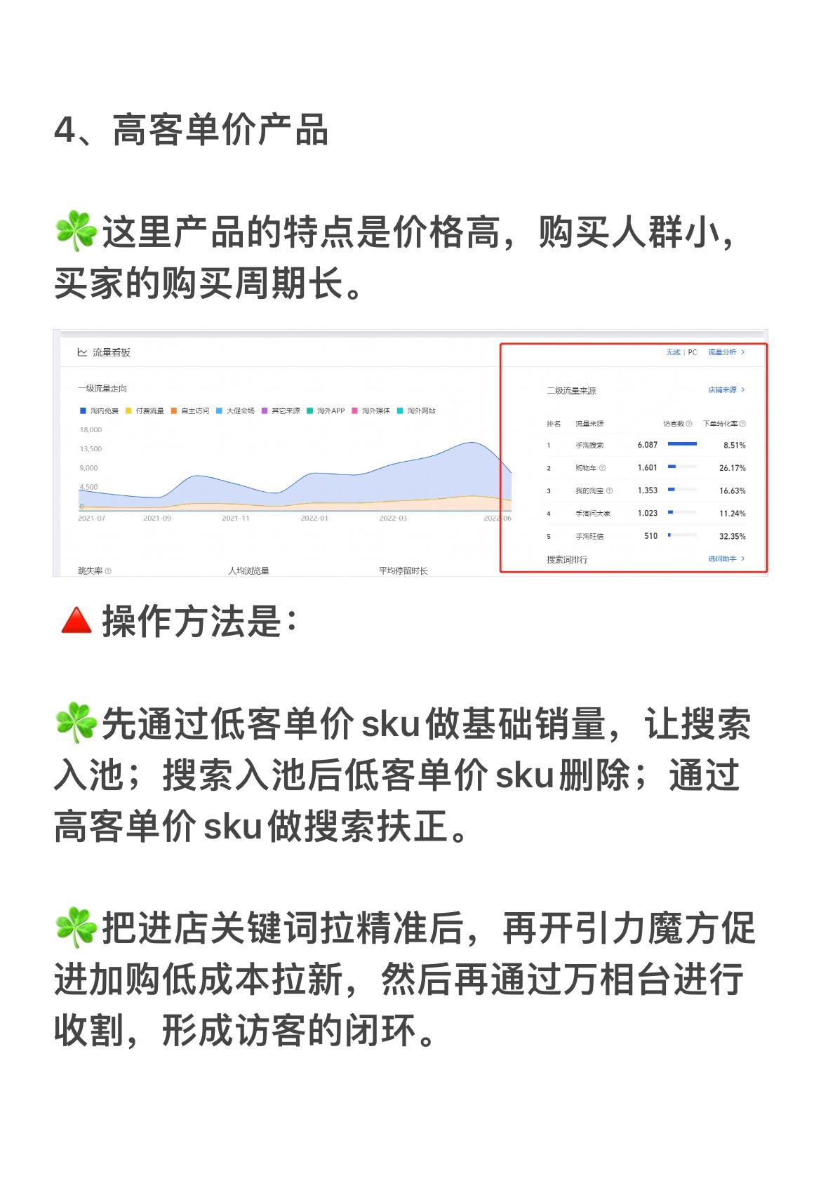 为什么你的电商做不起来
