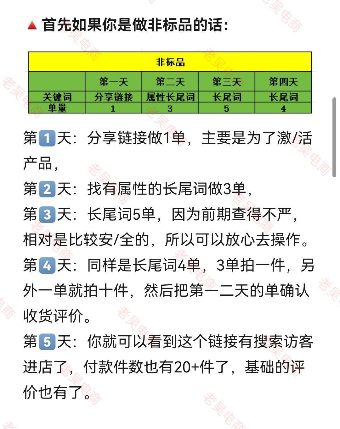 %title插图%num 淘宝打小爆款蕞新玩法,每天小几十单!!