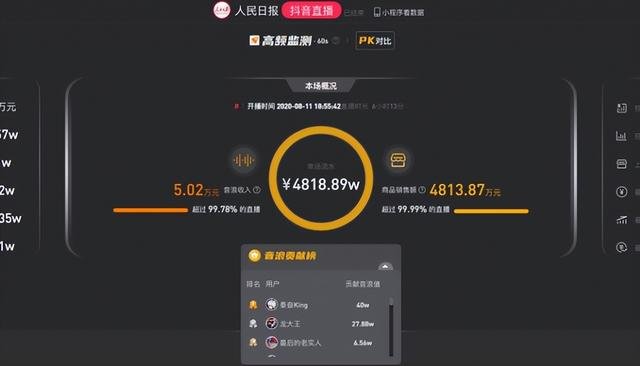 2023淘宝店铺如何引爆免费流量？这些实用策略让你一路领先！