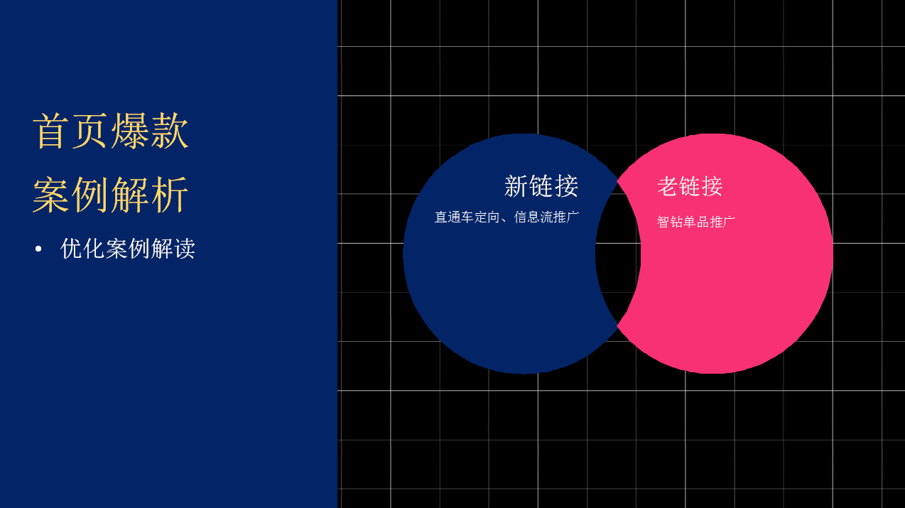 【全网独家干货】4.21实操手淘爆款可复刻，大神小白免996秘籍