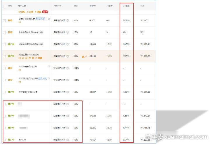 %title插图%num 爆款与推广操作核心要点讲解