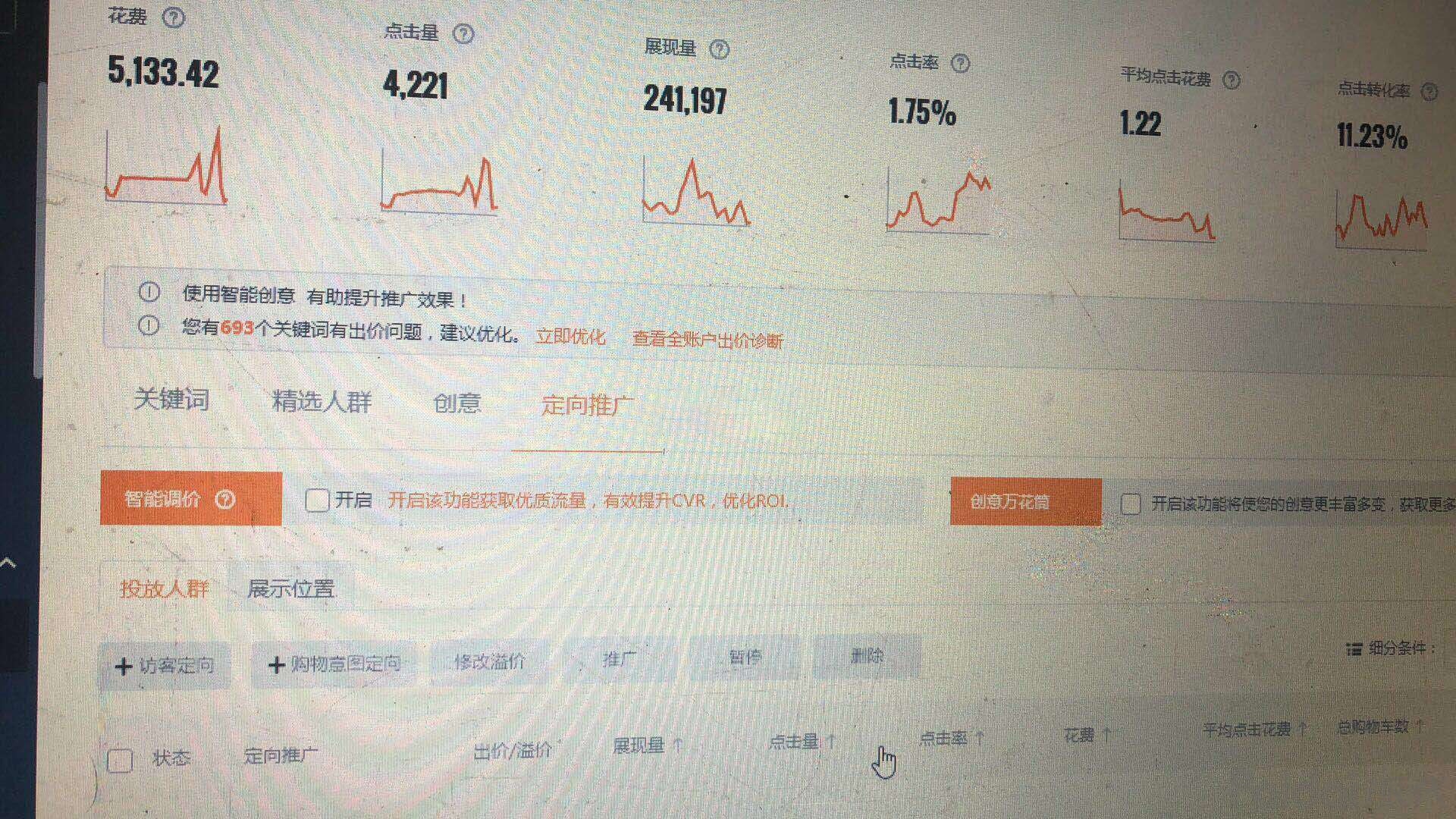 宝贝上首页手淘首页流量飙升实操技巧