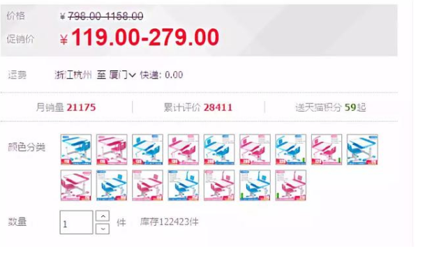 %title插图%num 2019年不懂这些,就别开淘宝直通车了!