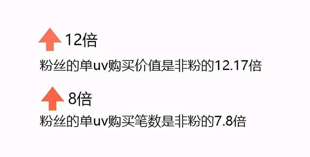 %title插图%num 我用微淘流量做到了类目第一,你能复制我的成功嘛