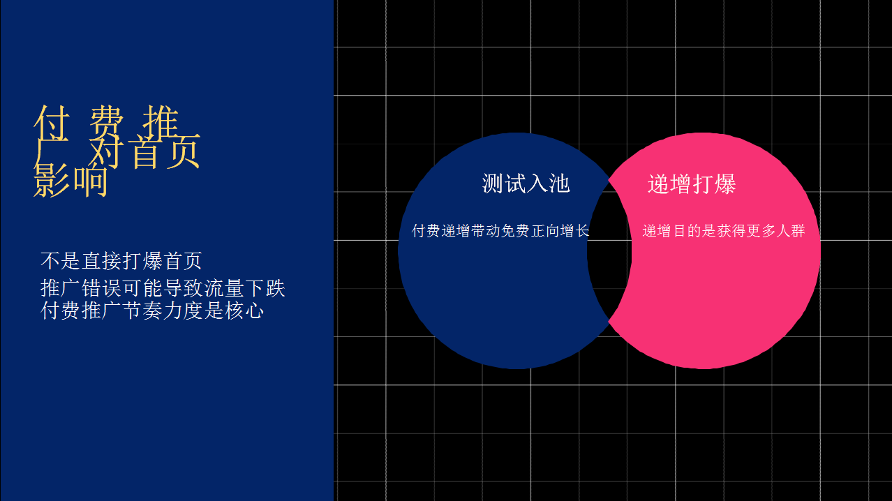 【全网独家干货】4.21实操手淘爆款可复刻，大神小白免996秘籍
