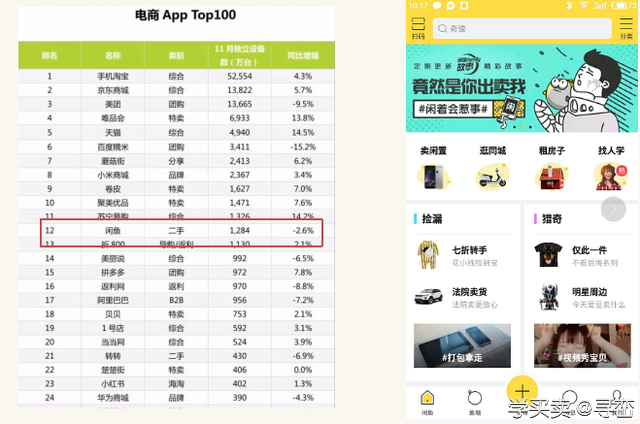 阿里巴巴电商体系课件节选：电商运营5分钟了解