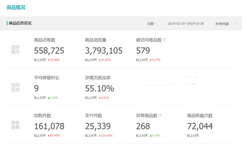 %title插图%num 深度解析,你不知道的爆款打造核心技巧!