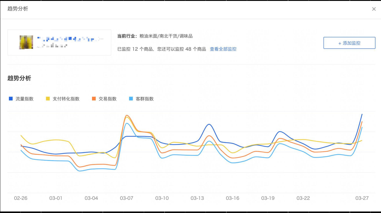【全网独家干货】4.21实操手淘爆款可复刻，大神小白免996秘籍
