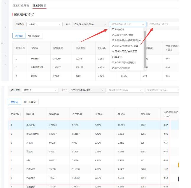 %title插图%num 新手开车简单技巧,看后会有很大的收获
