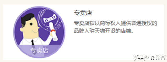 阿里巴巴电商体系课件节选：电商运营5分钟了解