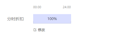 %title插图%num 只需三天,即可又快又准地测出潜力爆款,你知道怎么操作吗?