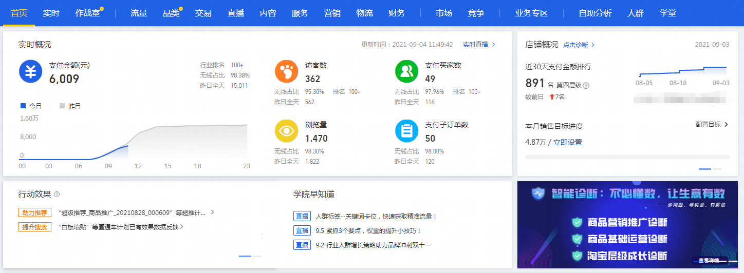 2021年开淘宝店还来得及吗？