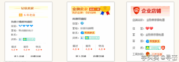 阿里巴巴电商体系课件节选：电商运营5分钟了解