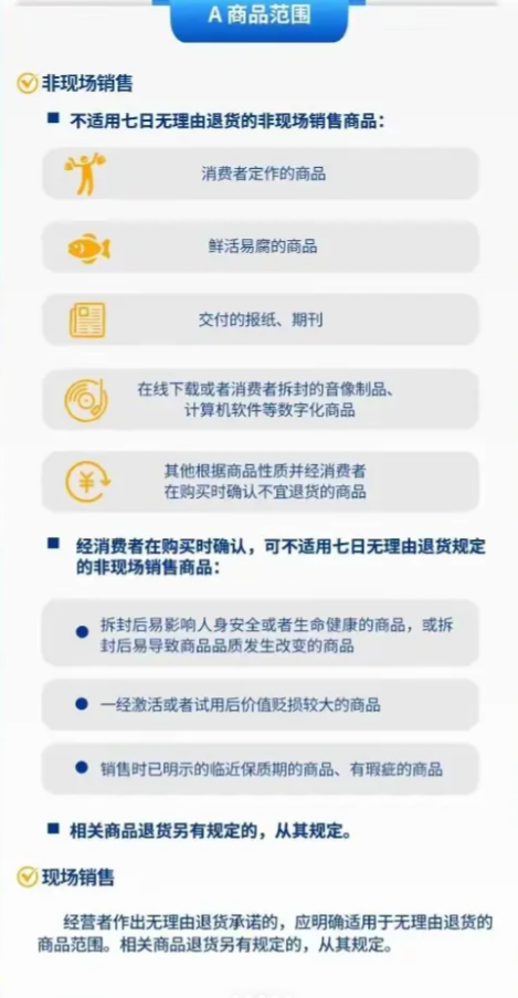 %title插图%num 5月1日起,网购“7天无理由退货”政策迎来大变