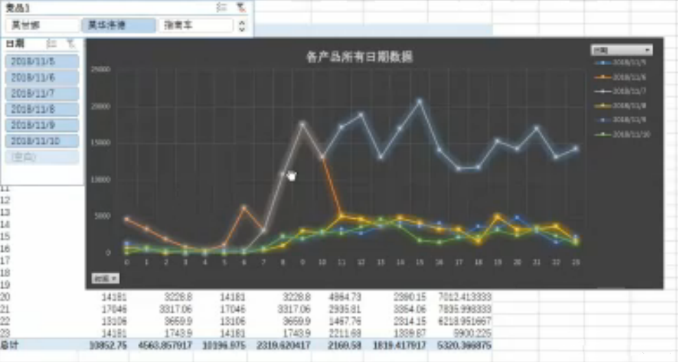 %title插图%num 降维起爆模型——2020全新淘宝运营思路