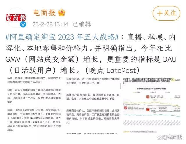 %title插图%num 淘宝生变!电商行业下半场,私域运营成关键!