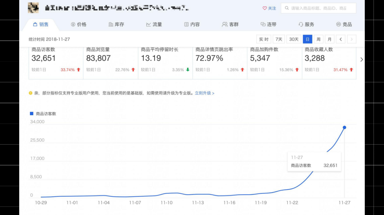 【全网独家干货】4.21实操手淘爆款可复刻，大神小白免996秘籍
