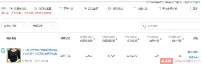 %title插图%num 提高天天特价通过率,我们有一个实操案例