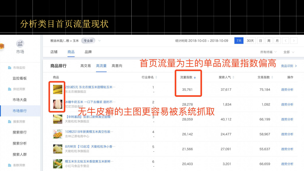 【全网独家干货】4.21实操手淘爆款可复刻，大神小白免996秘籍