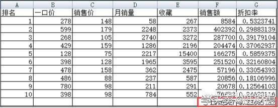 %title插图%num 怎么样快速推广爆款的单品