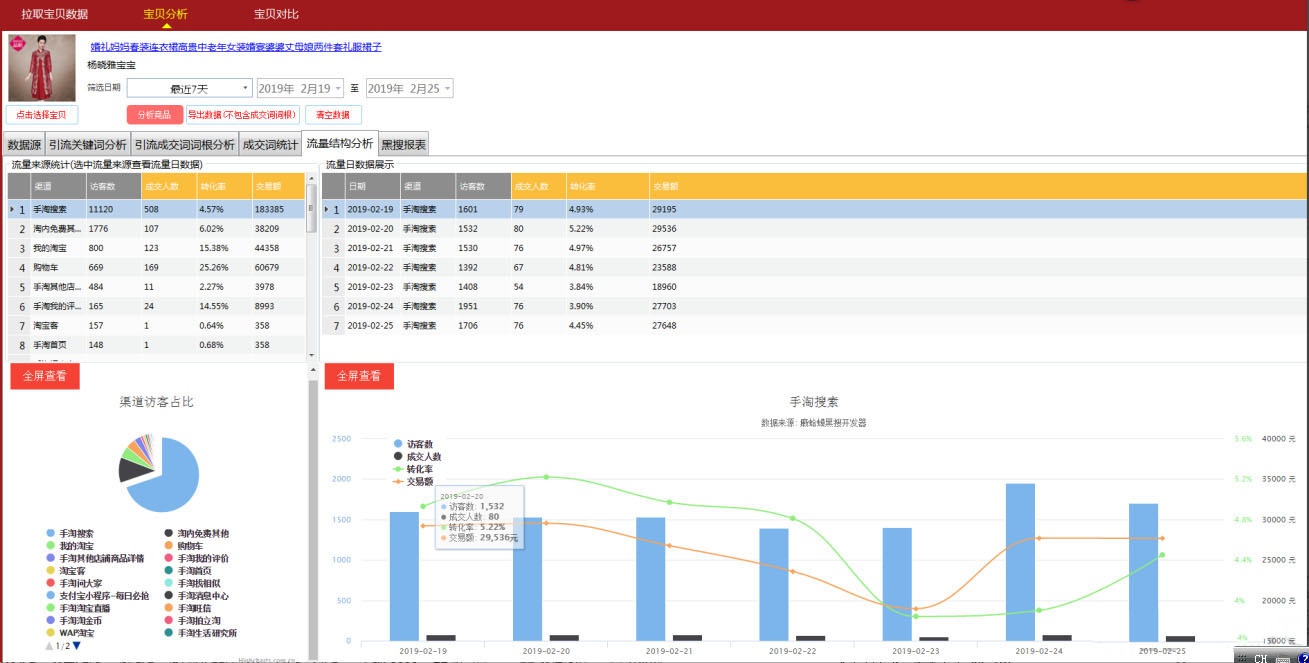 %title插图%num 降维营销,学田忌做爆款