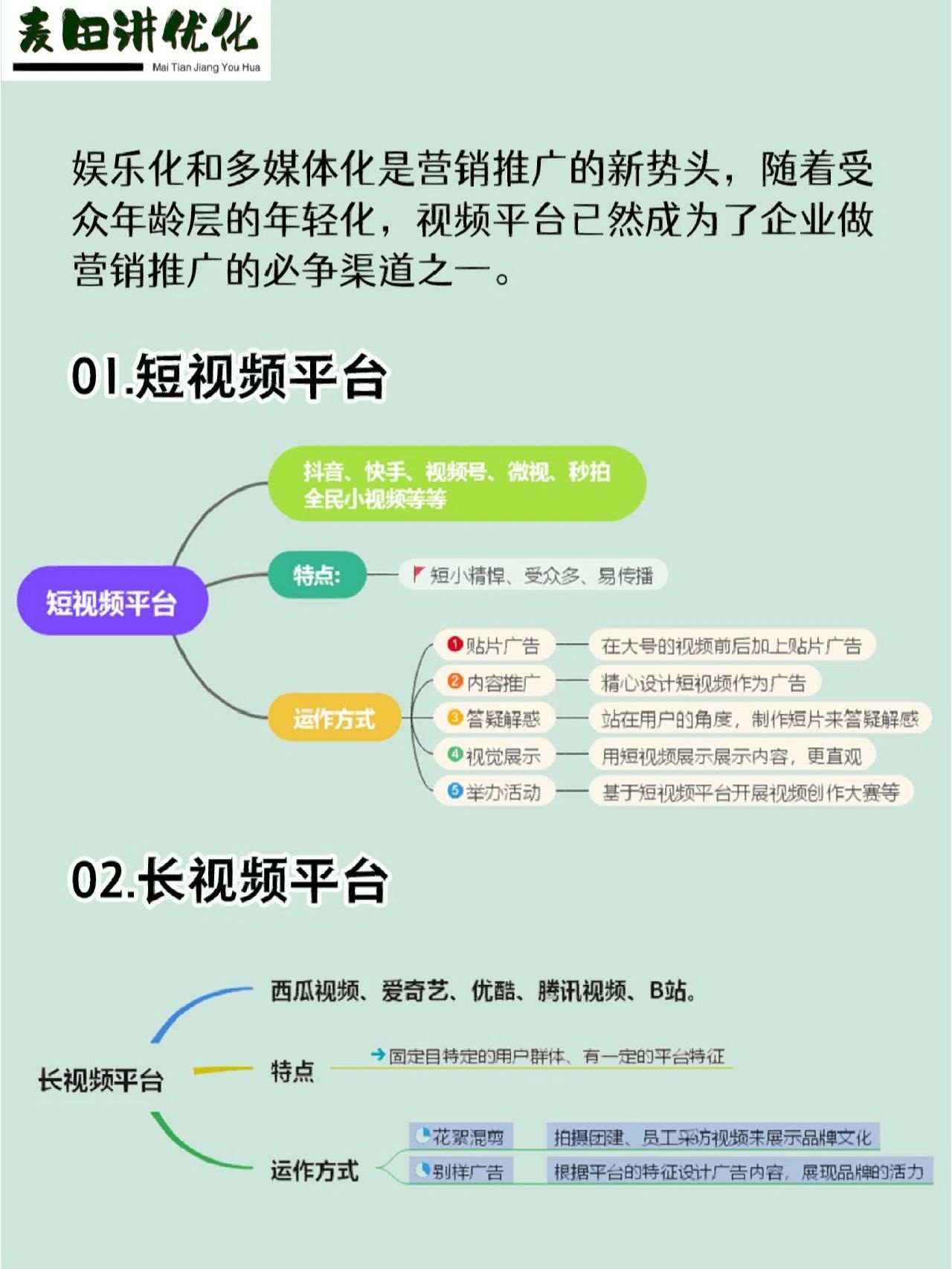 【精心整理】目前有哪些主流新媒体平台？
