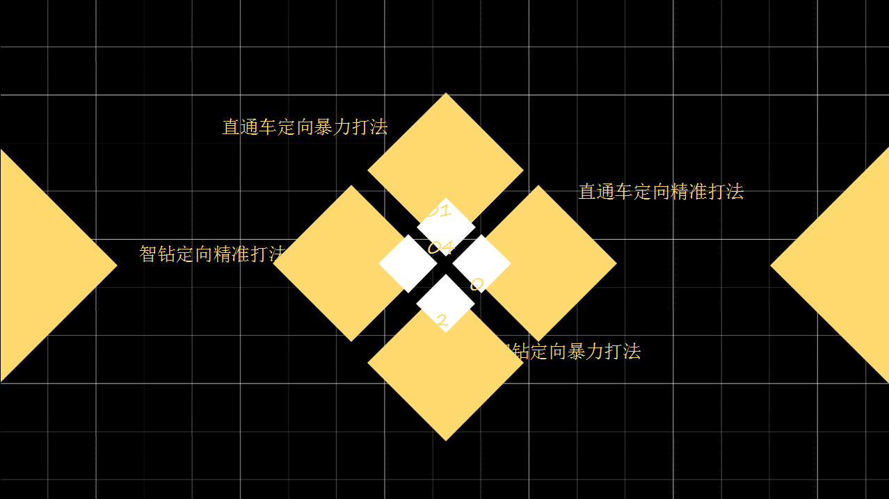 【全网独家干货】4.21实操手淘爆款可复刻，大神小白免996秘籍